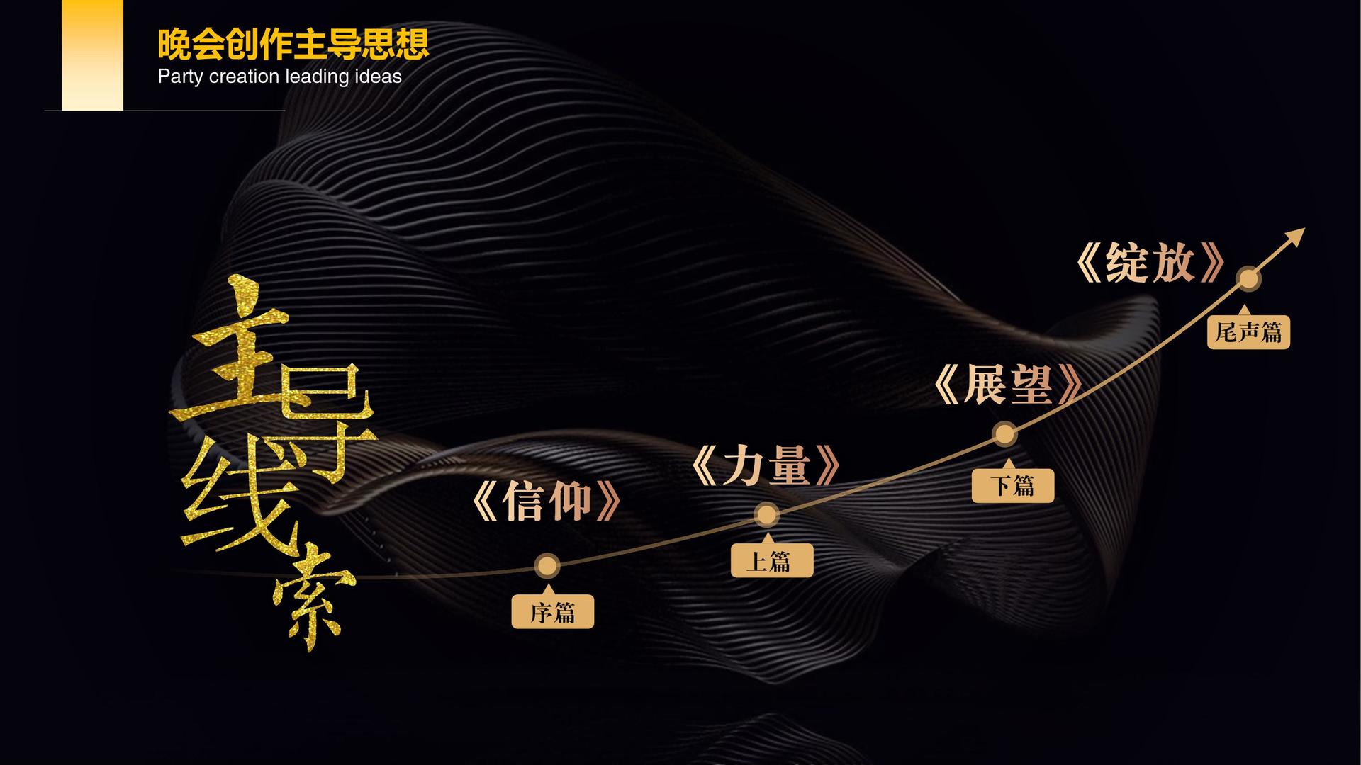 腾和远传媒多个重点文化项目稳步推进